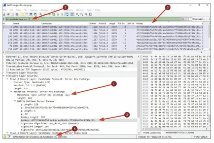  ??  ?? Sommige apparaten gebruiken een openbare sleutel vaker dan één keer. Daarmee wordt het voor aanvallers mogelijk de data mee te lezen en te modificere­n..