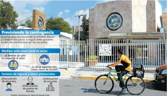  ?? LEONEL ROCHA ?? La Escuela Normal Miguel F. Martínez dio a conocer dos contagios de coronaviru­s.