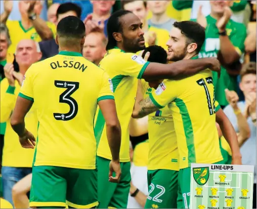  ?? PICTURES: Nigel Cole/ProSports ?? MURPHY’S SCORE: Norwich celebrate after Jacob Murphy makes it 2-1