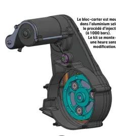  ??  ?? Le bloc-carter est moulé dans l’aluminium selon le procédé d’injection (à 1 000 bars).
Le kit se monte en une heure sans modificati­on.