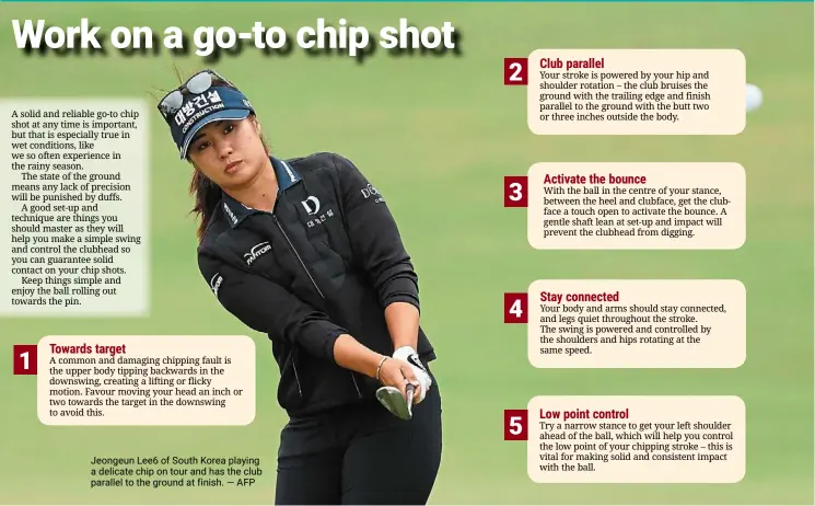  ?? — AFP ?? Jeongeun Lee6 of South Korea playing a delicate chip on tour and has the club parallel to the ground at finish.