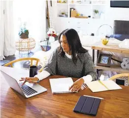  ?? GETTY IMAGES ?? The pandemic has required people to set up makeshift home offices, but permanent spaces can make work easier.