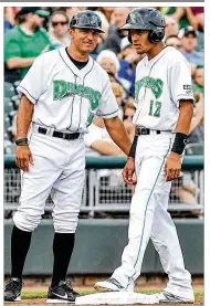  ?? CONTRIBUTE­D BY BRYANT BILLING ?? Outfielder Jose Siri (right), with manager Luis Bolivar, is expected to begin this season with the Dragons. Siri had a 39-game hitting streak in 2017.