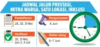  ?? GRAFIS: DAVID/JAWA POS ??