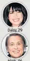  ??  ?? Daisy, 29 Mark, 46 Alan, 53