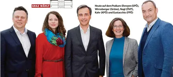  ??  ?? Heute auf dem Podium: Ehmann (SPÖ), Wirnsberge­r (Grüne), Nagl (ÖVP), Kahr (KPÖ) und Eustacchio (FPÖ)