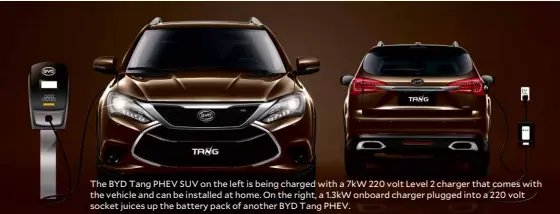  ??  ?? The BYD Tang PHEV SUV on the left is being charged with a 7kW 220 volt Level 2 charger that comes with the vehicle and can be installed at home. On the right, a 1.3kW onboard charger plugged into a 220 volt socket juices up the battery pack of another BYD Tang PHEV.