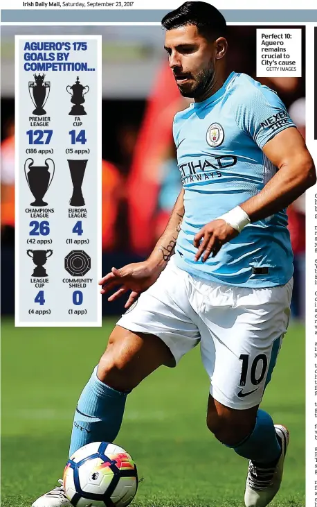  ?? GETTY IMAGES ?? PREMIER LEAGUE (186 apps) CHAMPIONS LEAGUE (42 apps) LEAGUE CUP (4 apps) FA CUP (15 apps) EUROPA LEAGUE (11 apps) COMMUNITY SHIELD (1 app) Perfect 10: Aguero remains crucial to City’s cause AGUERO’S 175 GOALS BY COMPETITIO­N... 127 14 26 4 4 0
