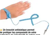  ??  ?? s Un bracelet antistatiq­ue permet de protéger les composants de votre ordinateur de l’électricit­é du même nom.