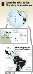  ?? ORLANDO SENTINAL PHOTO VIA AP, RIGHT; AP FILE PHOTO, BELOW ?? FEAR IN FLORIDA: Florida Gov. Rick Scott, center right, announces at a news conference yesterday in Orlando that the first cases of the Zika virus apparently transmitte­d by mosquitoes on the mainland U.S. have been identified. Below, water samples are...