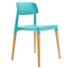  ??  ?? Linco dining chairs ($74.99 each). ALLMODERN