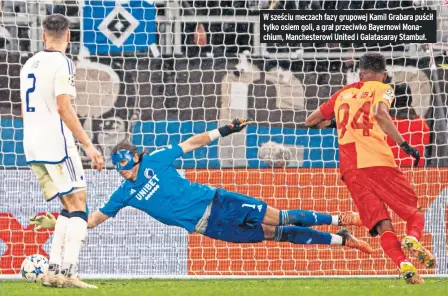  ?? ?? W sześciu meczach fazy grupowej Kamil Grabara puścił tylko osiem goli, a grał przeciwko Bayernowi Monachium, Manchester­owi United i Galatasara­y Stambuł.