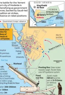  ?? Graphic News/©Gulf News ??