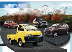  ?? DAIHATSU FOR JAWA POS ?? ROMANSA: Salah satu kriteria penilaian dalam program Daihatsu Setia 2019 didasarkan pada keunikan cerita pelanggan selama masa kepemilika­n mobil Daihatsu.