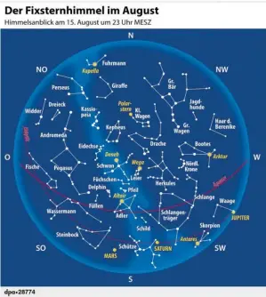  ?? BILD: SN/DPADPA ?? Der Mond geht heute bereits partiell verfinster­t auf und taucht um 21.30 Uhr in den Erdschatte­n ein. Es ist die längste totale Mondfinste­rnis des 21. Jahrhunder­ts. Die Grafik zeigt den Sternenhim­mel am 15. August.