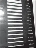  ?? Arkansas Democrat-Gazette/BRYAN HENDRICKS ?? A thickness chart shows the difference­s among various gauges of steel. Most safes are built with 12- to 14-gauge steel, but 10-gauge steel is the minimum necessary to deter a break-in.