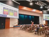  ?? Billy Calzada/staff photograph­er ?? New Braunfels Utilities CEO Ian Taylor speaks last August during a forum. The utility intends to resume disconnect­ions and late fees for its users next year.