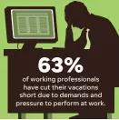  ?? MIKE B. SMITH, JANET LOEHRKE/USA TODAY ?? SOURCE Korn Ferry survey of 1,454 U.S. profession­als