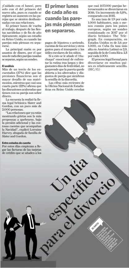  ??  ?? MOTIVO. El dinero es uno de los principale­s factores por el que una relación termina.