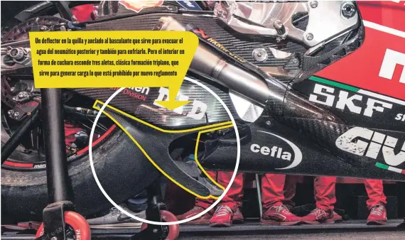  ??  ?? Un deflector en la quilla y anclado al basculante que sirve para evacuar el agua del neumático posterior y también para enfriarlo. Pero el interior en forma de cuchara esconde tres aletas, clásica formación triplano, que sirve para generar carga lo que está prohibido por nuevo reglamento