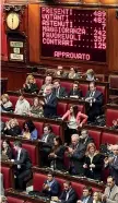  ?? (Ansa) ?? Il voto Il tabellone della Camera segna il via libera