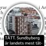  ??  ?? TÄTT. Sundbyberg är landets mest tät- befolkade kommun.