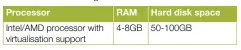  ??  ?? To check the virtualisa­tion support for the processor, use the following commands: