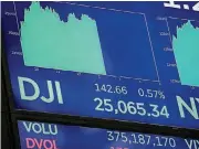  ??  ?? An electronic screen at the New York Stock Exchange displays the Dow Jones industrial average above 25,000 on Thursday.