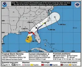  ?? CONTRIBUTE­D BY NATIONAL HURRICANE CENTER 2016 ?? The hurricane cone of error, which shows the track forecast for tropical cyclones, was discussed Tuesday at the National Hurricane Conference. “I’m not sure it serves us as well as we think it does,” said a television executive.