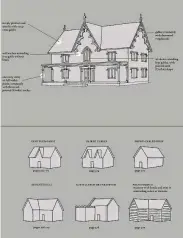  ?? Knopf ?? A page from McAlester’s “A Field Guide to American Houses” shows details of a Gothic Revival home.