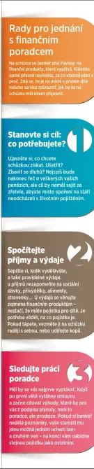  ??  ?? Na schůzce se bankéř ptal Pavlíny na finanční produkty, které využívá. Klientka úplně přesně nevěděla, za co vlastně platí a proč. Zdá se, že je na místě v prvním díle našeho seriálu zdůraznit, jak by se na schůzku měl klient připravit.