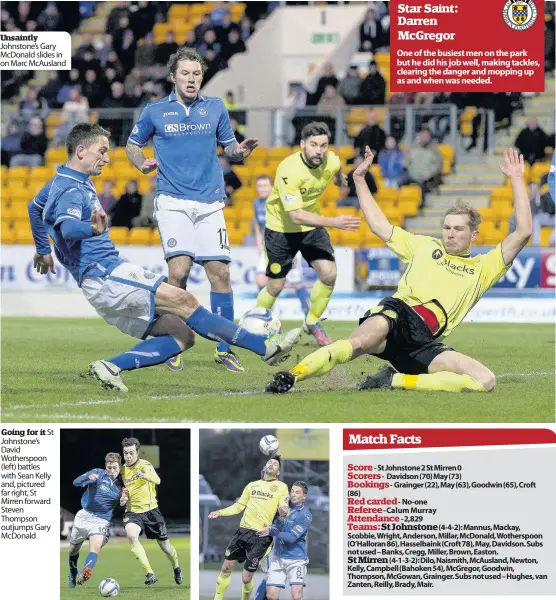  ??  ?? Unsaintly Johnstone’s Gary McDonald slides in on Marc McAusland
Going for it St Johnstone’s David Wotherspoo­n (left) battles with Sean Kelly and, pictured far right, St Mirren forward Steven Thompson outjumps Gary McDonald