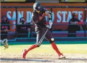  ?? DERRICK TUSKAN SAN DIEGO STATE ?? San Diego State sophomore outfielder Jaden Fein is 18-for-34 (.529) in the season’s first two weeks.