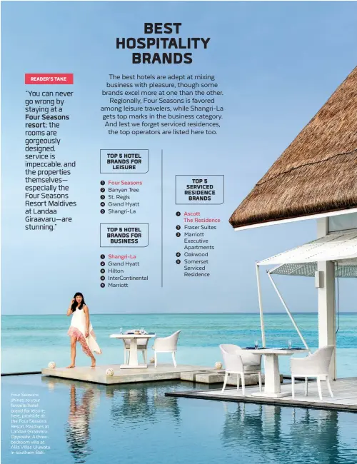  ??  ?? Four Seasons shines as your favorite hotel brand for leisure; here, poolside at the Four Seasons Resort Maldives at Landaa Giraavaru. Opposite: A threebedro­om villa at Alila Villas Uluwatu in southern Bali.