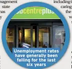  ??  ?? Unemployme­nt rates have generally been falling for the last six years