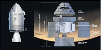  ?? LOCKHEED MARTIN COURTESY PHOTO ?? The Orion capsule, right, will be about 40% to 50% larger than the one Apollo astronauts took to the moon in 1969, left.