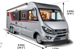  ??  ?? ⮊ Price From £118,995 (£132,765 as tested)
⮊ Sleeps 4 ⮊ Belts 4
⮊ Base vehicle Mercedes-Benz Sprinter ⮊ Engine 170bhp (143bhp as standard)
⮊ Length/width/height 8.91/2.32/3.03m (29’2”/7’6”/9’9”) ⮊ MTPLM 5500kg ⮊ Payload 1227kg
⮊ Water (fresh/waste) 140/110 litres (plus 50-litre black-water holding tank) ⮊ Leisure battery 95Ah
⮊ Gas 2 x 11kg 8.91m (29’2”) 2.32m (7’6”) 3.03m (9’9”)