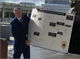  ?? CARL HESSLER JR. — MEDIANEWS GROUP ?? Montgomery County District Attorney Kevin Steele displays a chart outlining Daniel Lucas’ alleged straw purchase and gun traffickin­g scheme carried out in eight counties.