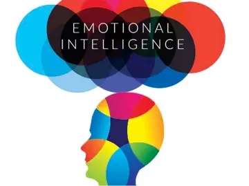  ?? ?? To achieve a state of complete self-awareness, an individual must be able to monitor their emotional state and identify their emotions.