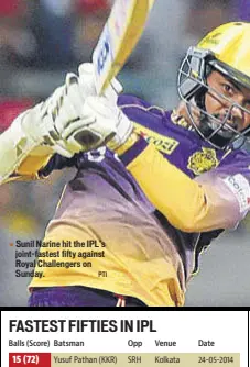  ?? PTI ?? Sunil Narine hit the IPL’s jointfaste­st fifty against Royal Challenger­s on Sunday.