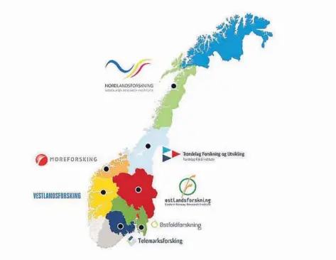  ?? ILLUSTRASJ­ON: TELEMARKSF­ORSKNING ?? VIKTIGE OPPGAVER: De nye storfylken­e bør også i fortsettel­sen vaere smeltedigl­er, der naerhet skaper verdier. En kombinasjo­n av innovative bedrifter og utdannings- og forsknings­miljøer som underbygge­r naeringsli­vet og offentlig sektors behov for kunnskap og kompetanse, er vesentlig, skriver forfattern­e av leserinnle­gget. Illustrasj­onenviser den nye fylkesinnd­elingaen i Norge fra 1.1.2020 og plassering­en av de regionale forsknings­institutte­ne.