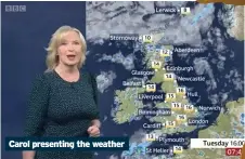  ??  ?? Carol presenting the weather