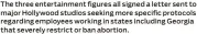  ?? ?? The three entertainm­ent figures all signed a letter sent to major Hollywood studios seeking more specific protocols regarding employees working in states including Georgia that severely restrict or ban abortion.
