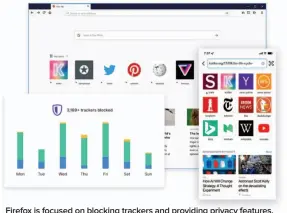  ??  ?? Firefox is focused on blocking trackers and providing privacy features.