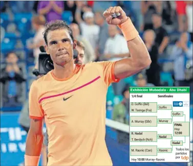  ??  ?? SATISFECHO. Rafa Nadal se alegra de la victoria contra Milos Raonic, la tercera raqueta del mundo.