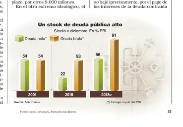  ?? FOTOS: CEDOC. INFOGRAFÍA: FERNANDO SAN MARTÍN. ??