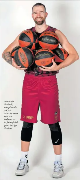  ?? ?? Nemanja Radovic, ala-pívot del UCAM Murcia, posa con seis balones en la foto oficial para la Liga Endesa.