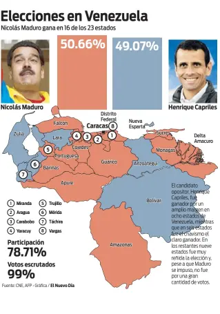  ??  ?? Elecciones en Venezuela
Nicolás Maduro