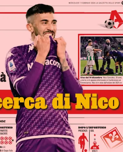  ?? ?? Il ko del 14 dicembre Nico Gonzalez, 25 anni, a terra: si è appena infortunat­o in Conference col Ferencvaro­s. Nico è in viola dall’estate del 2021