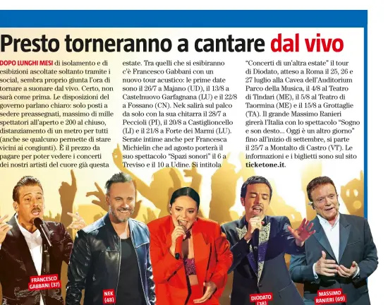  ??  ?? FRANCESCO GABBANI (37)
NEK (48)
FRANCESCA MICHIELIN (25)
DIODATO (38)
MASSIMO RANIERI (69)